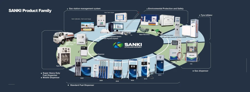 Sanki Fuel Dispenser with Eight Nozzles with IC Card